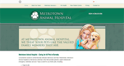Desktop Screenshot of metrotownanimalhospital.ca